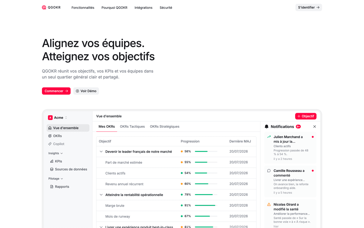 Aperçu de l'interface QG OKR